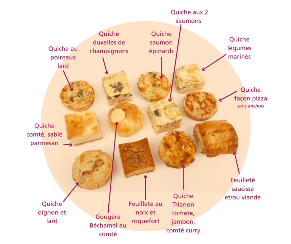 Petits salés à chauffer (plateau de 12)