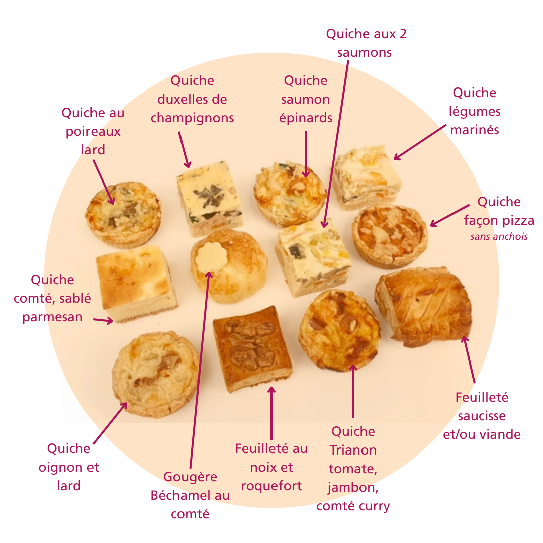 Petits salés à chauffer (plateau de 12)